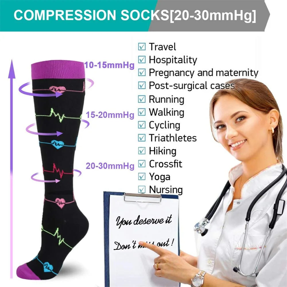 Compression Socks Women Men Knee High 30MmHg Sports Socks Edema Diabetes Varicose Veins Running Stocking Wholesale Dropshipping - Image 4
