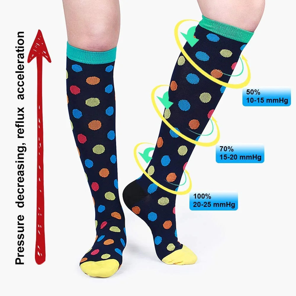 Compression Stocking Women Pregnant Edema Socks 30 Mmhg for Diabetes Varicose Veins Marathon Running Sports Compression Socks - Image 2