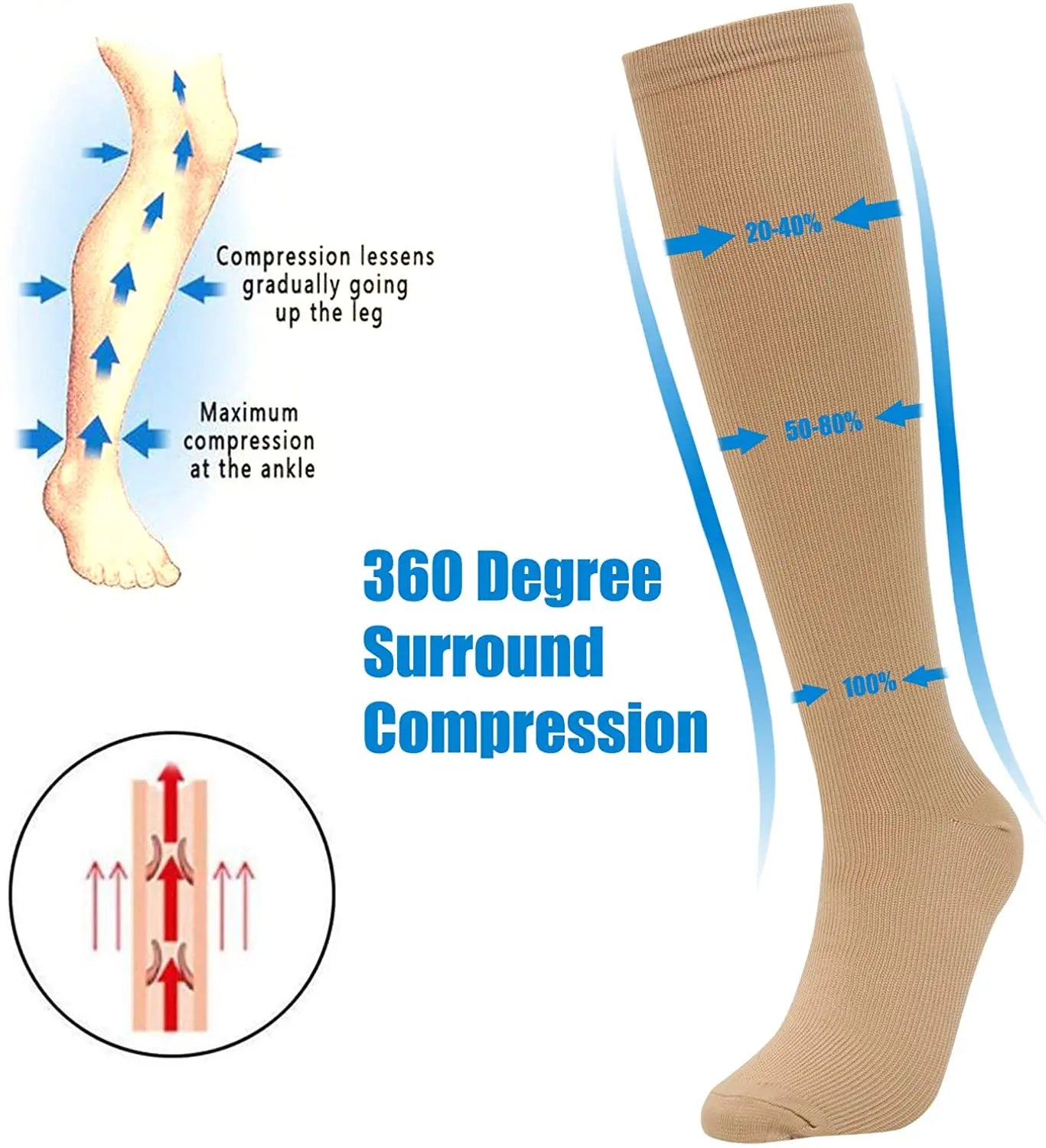 3/67 Pair Compression Stocking Women Men Knee High Pregnant Edema Diabetes Varicose Veins Running Travel Sport Compression Socks - Image 5